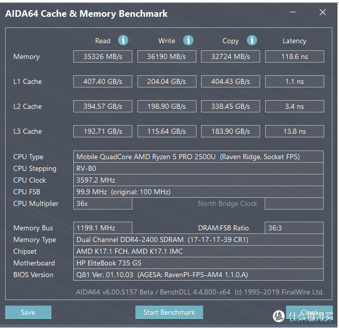 廉价内存能不能用？——尽胜DDR4 16G笔记本套条开箱试用