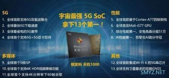 天玑1000能胜过骁龙865？