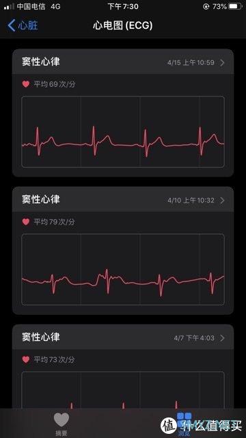 鸟枪换炮？applewatch5 gps 44mm两周体验