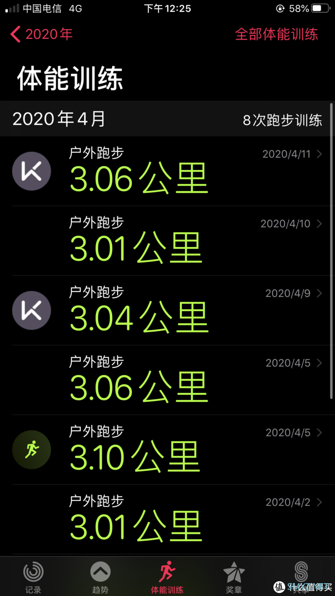 鸟枪换炮？applewatch5 gps 44mm两周体验