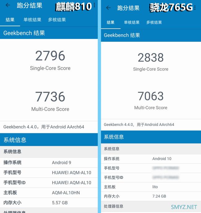 荣耀Play4T Pro性能怎么样？ 麒麟810加持千元神机