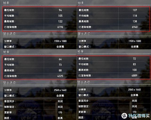 又免费升“CUP”！技嘉 RX 5600XT测评