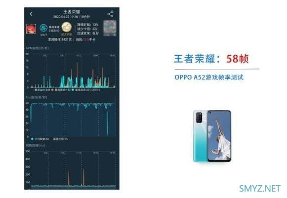 OPPOA52性能如何？ OPPOA52手机性能实测分析
