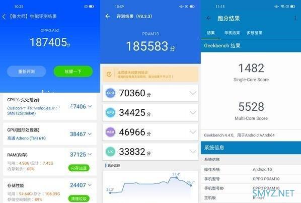 oppoa52跑分多少？ oppoa52安兔免跑分成绩曝光
