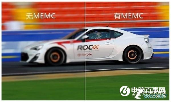 视频开启高帧率时代 MEMC到底是什么鬼？