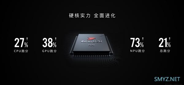 年轻人的第一台5G手机？nova7 SE工作、娱乐超速度体验
