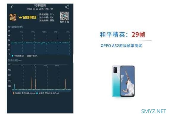 OPPOA52性能如何？ OPPOA52手机性能实测分析