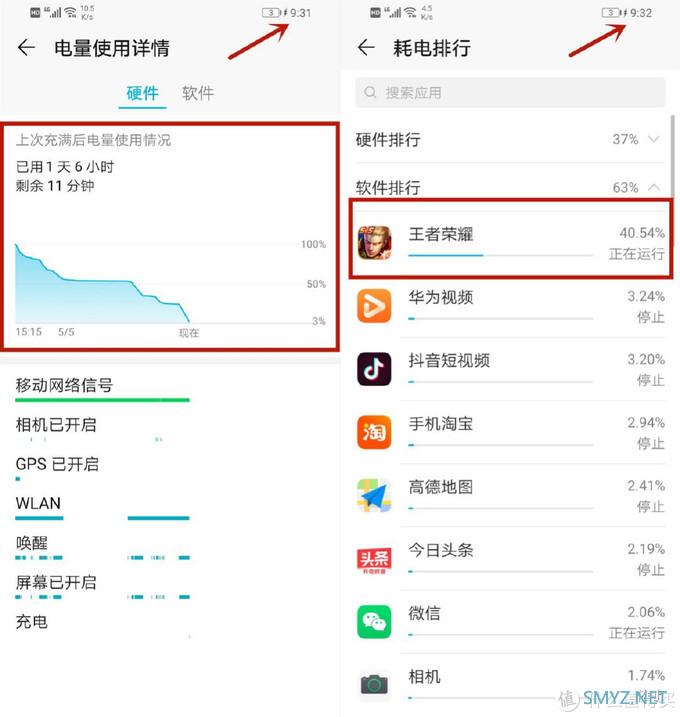 荣耀Play4T Pro重度使用2天不充电，用了回不去的轻薄小精灵