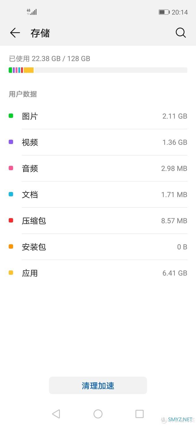 母亲节礼物 华为nova 5z晒单 母亲节礼物 华为nova 5z晒单
