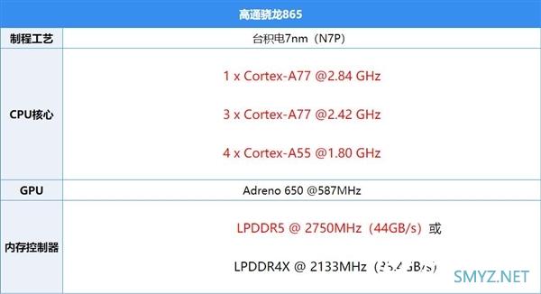 魅族17 Pro上手：90Hz+陶瓷机身 独占“唯一”的5G梦想旗舰