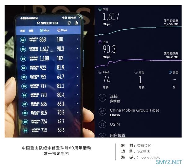 荣耀X10大曝光：6500米珠峰5G狂飙1617Mbps 还有石墨烯散热