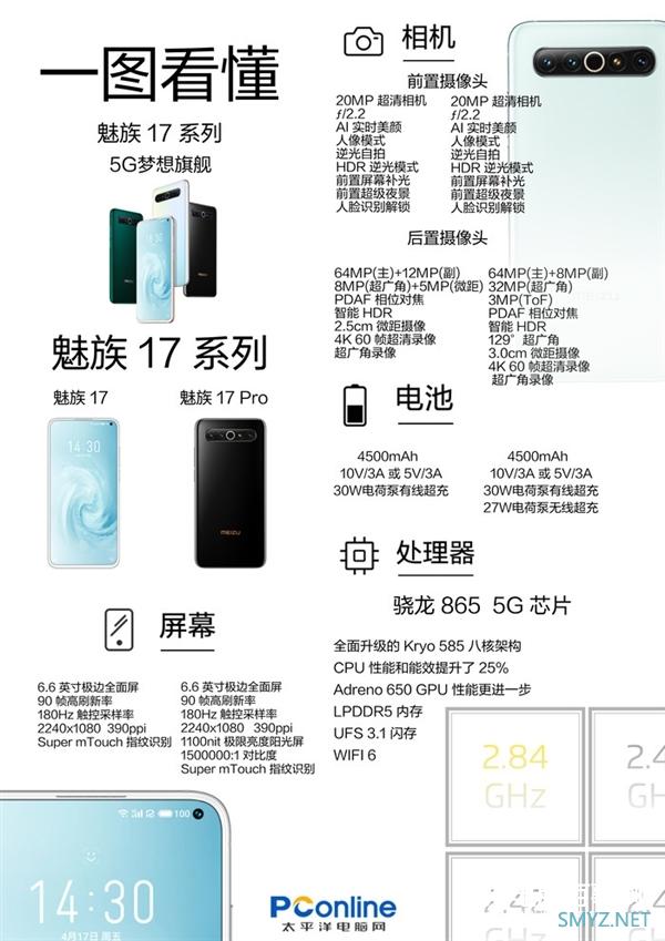魅族17 Pro上手：90Hz+陶瓷机身 独占“唯一”的5G梦想旗舰