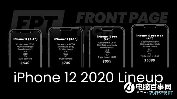 iPhone 12最新爆料汇总：6GB内存、4400mAh电池、120Hz高刷