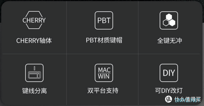 中年人的第一把机械键盘------高斯GS87C 中年人的第一把机械键盘------高斯GS87C