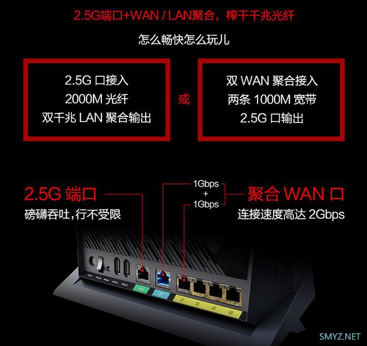 华硕AX86U开始预售，AX88U没有要买的理由