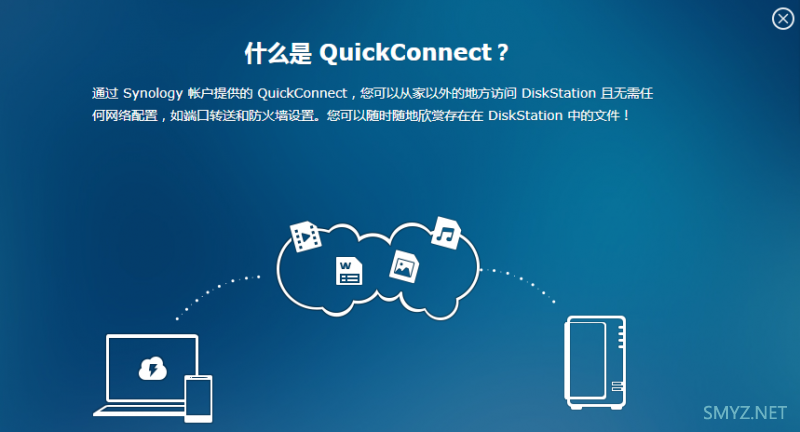 群晖DS418装3块硬盘双重备份，兼做测速设备