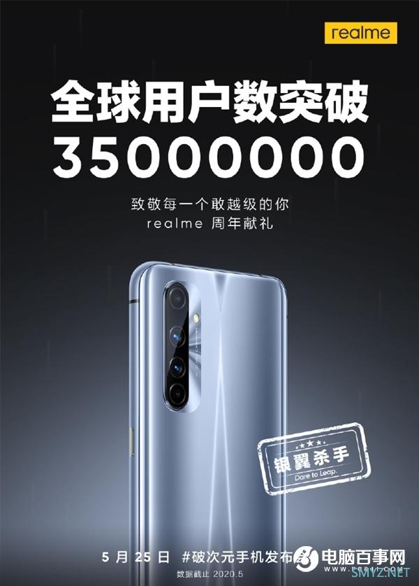 用户破3500万！realme银翼杀手降临：为真粉准备的周年献礼