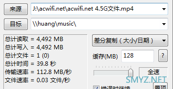 群晖DS418装3块硬盘双重备份，兼做测速设备