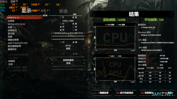【买到雷了怎么办】Intel MSDT/HEDT CPU变压动态超频指南 【买到雷了怎么办】Intel MSDT/HEDT CPU变压动态超频指南