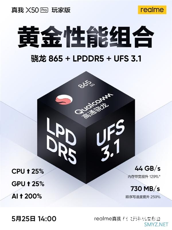realme X50玩家版配置官宣：骁龙865+LPDDR5+UFS3.1黄金组合