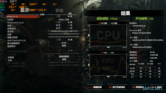 【买到雷了怎么办】Intel MSDT/HEDT CPU变压动态超频指南 【买到雷了怎么办】Intel MSDT/HEDT CPU变压动态超频指南