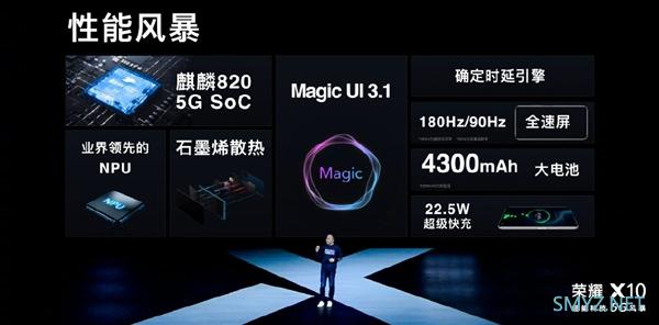 5G性能风暴 荣耀X10+麒麟820挑战四大热门游戏：满帧才爽