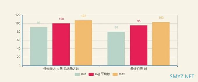 解毒 | 一块很香的高端显卡,影驰HOF RTX2080 Super上手 解毒 | 一块很香的高端显卡,影驰HOF RTX2080 Super上手