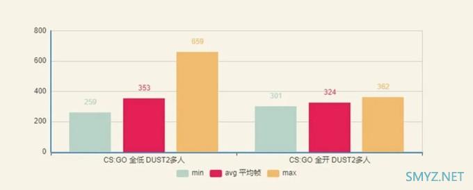 解毒 | 一块很香的高端显卡,影驰HOF RTX2080 Super上手 解毒 | 一块很香的高端显卡,影驰HOF RTX2080 Super上手
