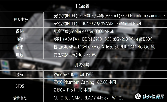 这一次会挤牙膏吗? 9400F/10400对比 这一次会挤牙膏吗? 9400F/10400对比