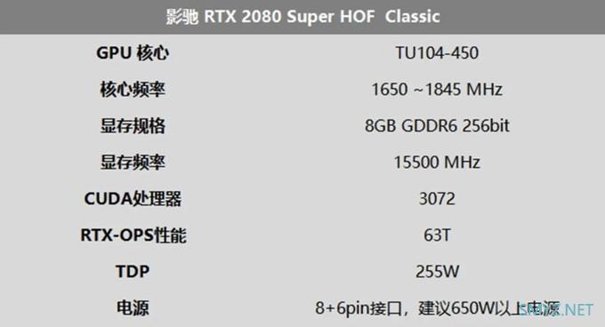 解毒 | 一块很香的高端显卡,影驰HOF RTX2080 Super上手 解毒 | 一块很香的高端显卡,影驰HOF RTX2080 Super上手