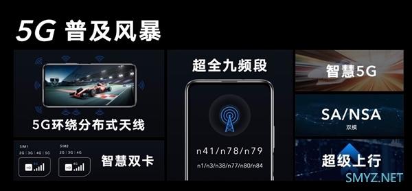5G网络十项全能 荣耀X10与骁龙865旗舰搜网能力比拼