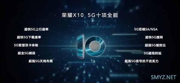 5G网络十项全能 荣耀X10与骁龙865旗舰搜网能力比拼