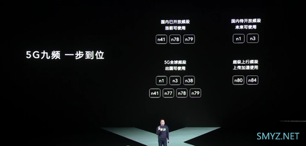 5G网络十项全能 荣耀X10与骁龙865旗舰搜网能力比拼