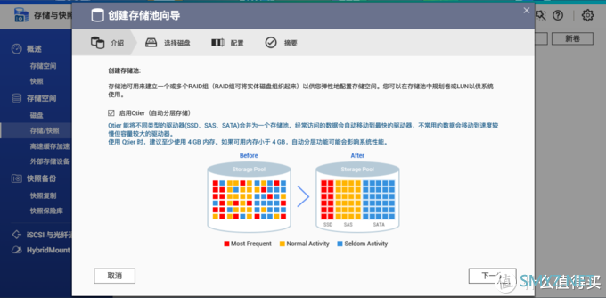 威联通折腾日记 篇一：QNAP TS-532X展示，磁盘设置，局域网共享