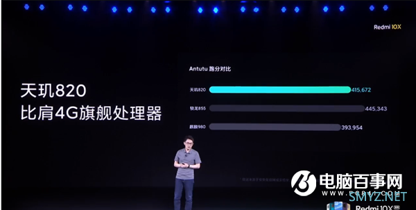 比肩骁龙855 Redmi 10X首发天玑820：Redmi与联发科联合打造