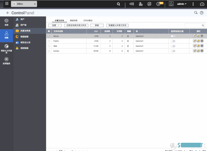 威联通折腾日记 篇一：QNAP TS-532X展示，磁盘设置，局域网共享