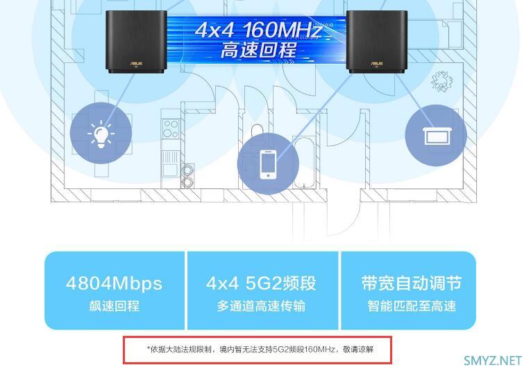 LINKSYS MX5300评测，对比华硕AX6600M