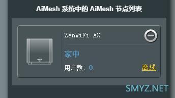 LINKSYS MX5300评测，对比华硕AX6600M