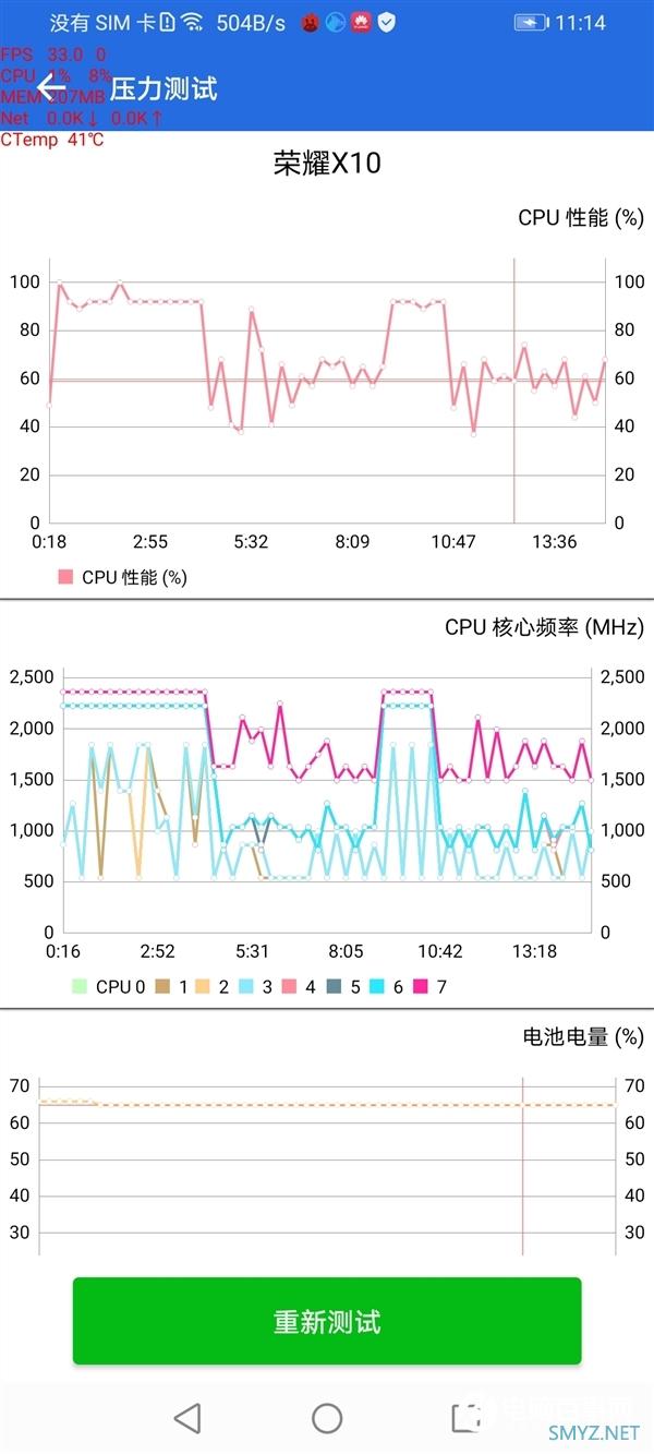 炎炎夏日 荣耀X10＋麒麟820挑战高温：结果欣喜