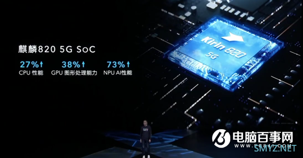 炎炎夏日 荣耀X10＋麒麟820挑战高温：结果欣喜