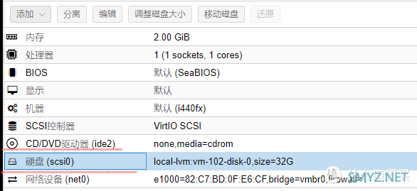 PVE虚拟机下直通核显安装黑群、jellyfin PVE虚拟机下直通核显安装黑群、jellyfin