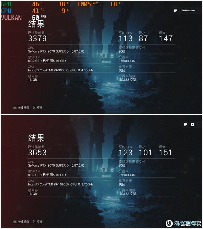 啊鲁电脑折腾记 篇二十五：新旧旗舰大对决 i9 10900K对决i9 9900KS