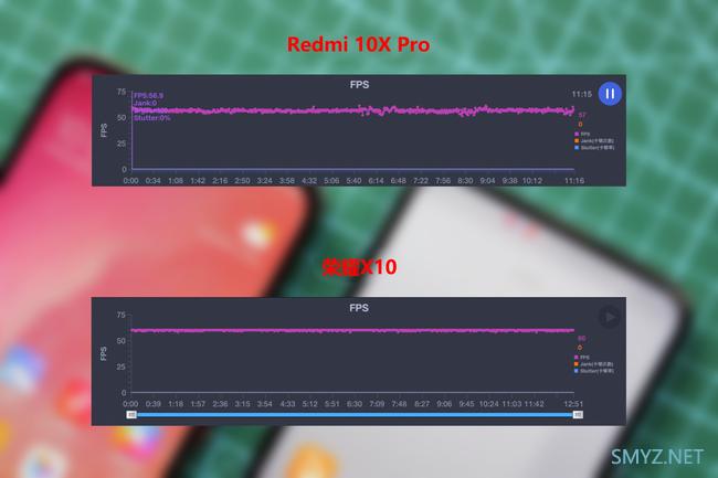 荣耀x10和redmi10x对比 哪个好？