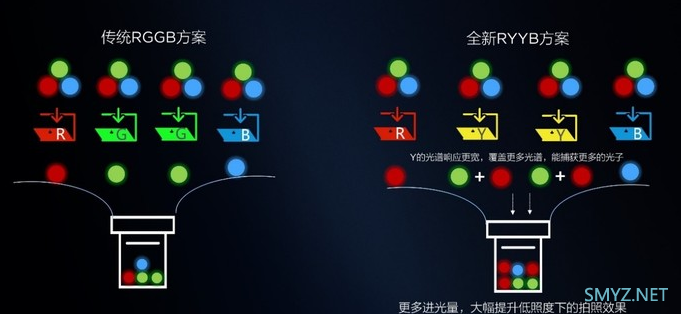 荣耀X10产品视频体验介绍