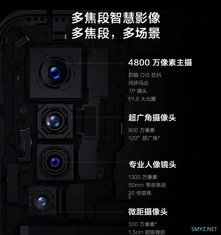 vivo X50全面评测介绍