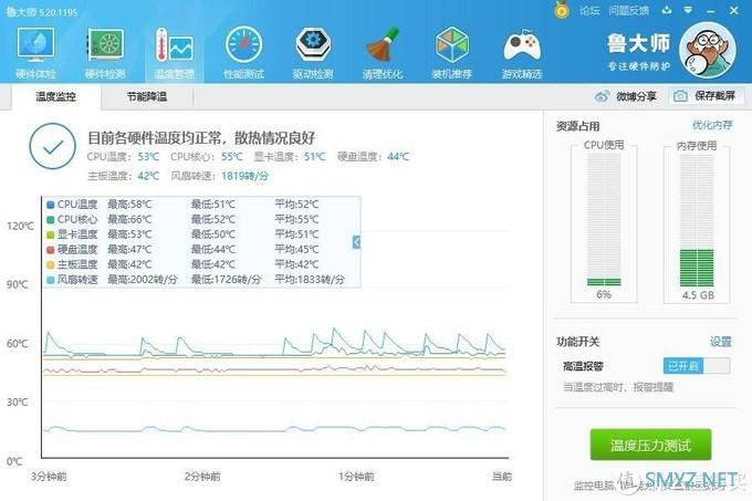 装机“大师”不留遗憾：九州风神顺利解决攒机后的两大“痛点”