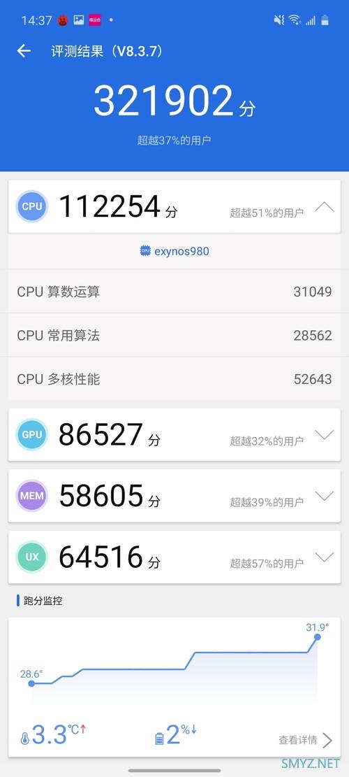 三星Galaxy A51性能怎么样？ 三星Galaxy A51手机性能跑分介绍