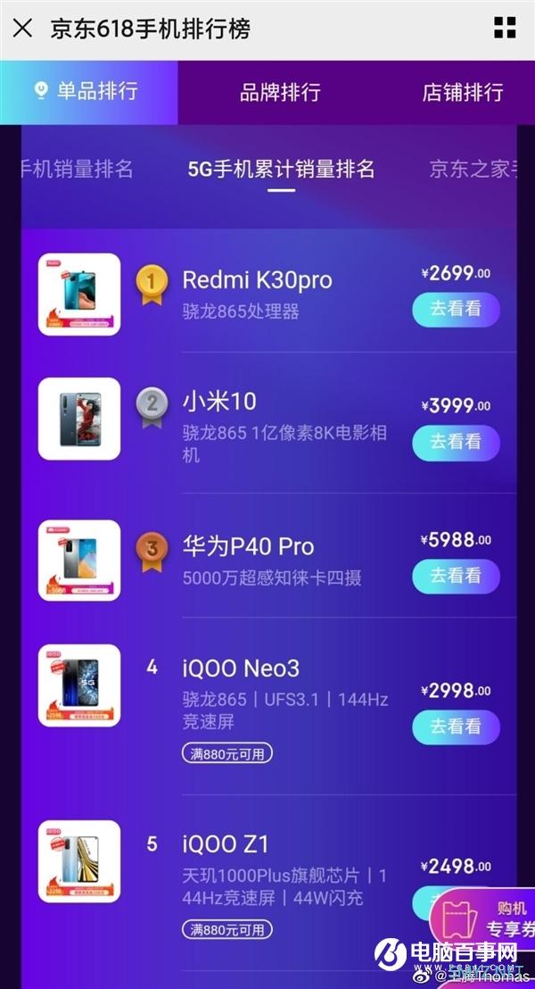 2197元骁龙865史低！Redmi K30 Pro降价后京东销量第一