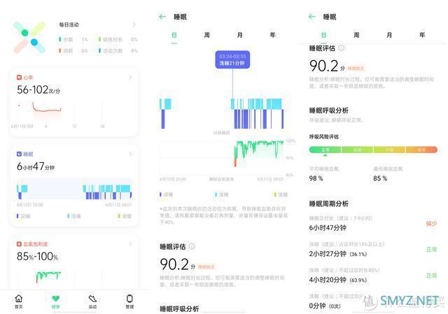 真能"拯救"睡眠？ OPPO 手环深度评测