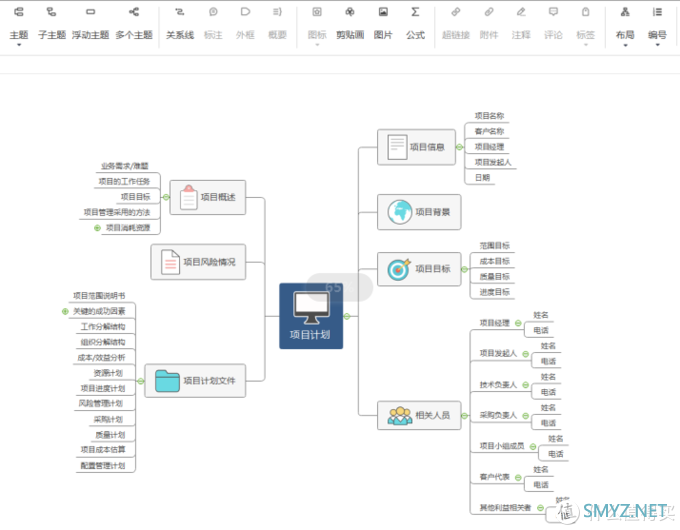 三款适合linux系统的超好用思维导图软件